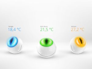 FIBARO MOTION SENSÖR